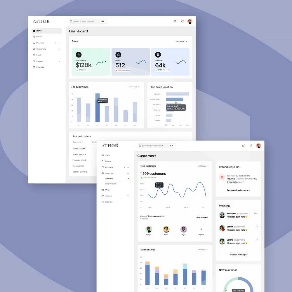 ecommerce store managers1
